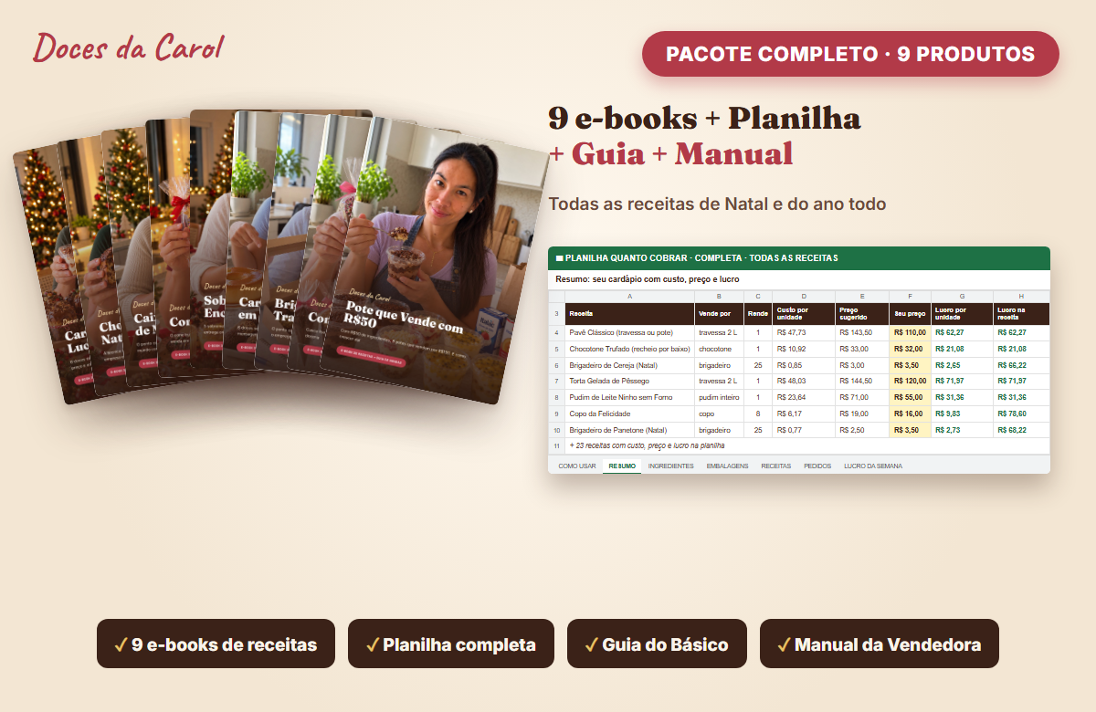 Pacote Completo Doces da Carol